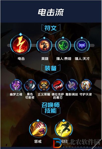 lol手游皇子最強出裝攻略2024