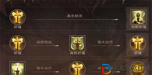 塔瑞斯世界天賦加點能重置么