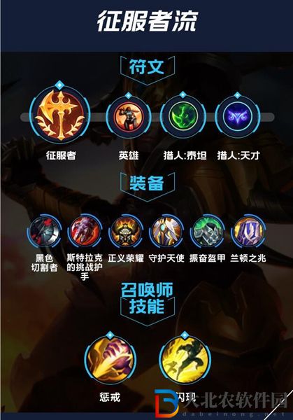 lol手游皇子最強出裝攻略2024