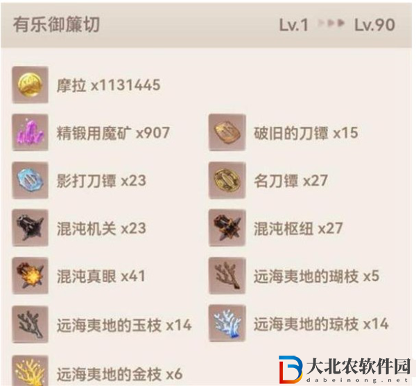 原神有樂御簾切突破材料收集攻略