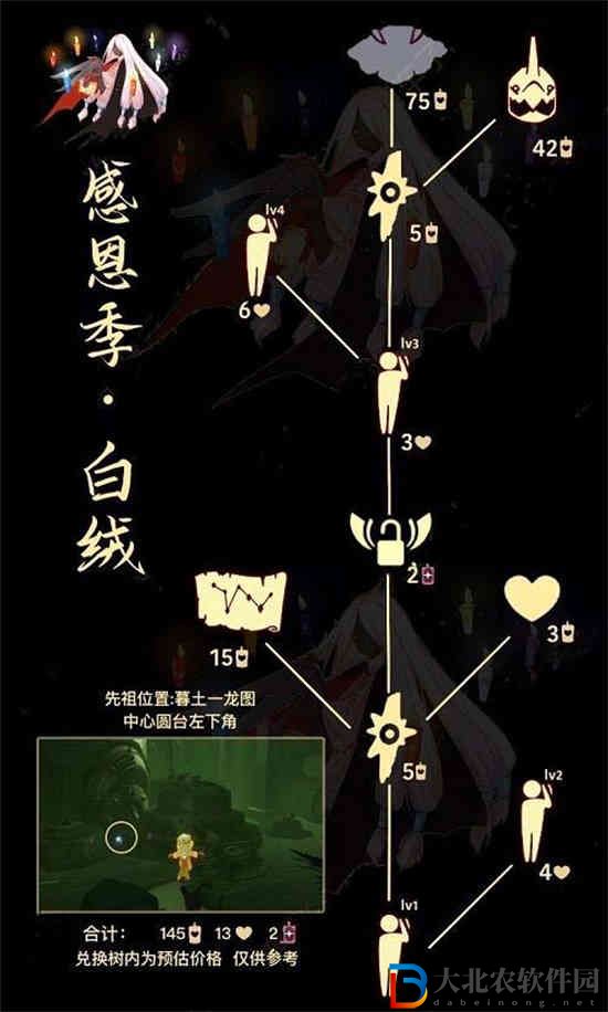 光遇敬禮護衛復刻先祖在哪