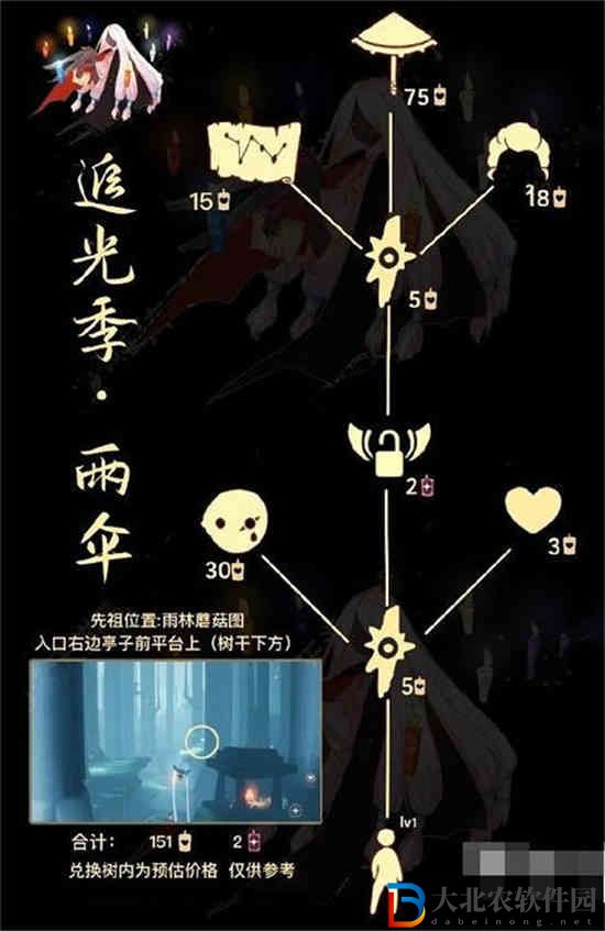 光遇雨傘先祖兌換圖有什么