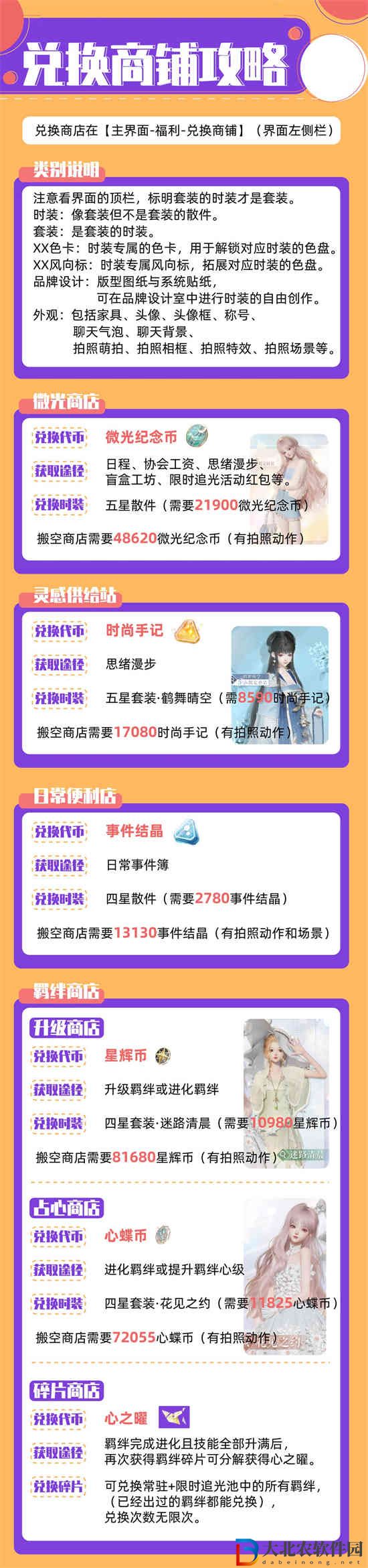 以閃亮之名兌換商店怎么玩