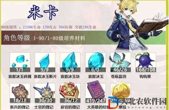 原神米卡突破素材是什么