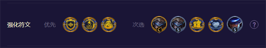 金鏟鏟之戰(zhàn)s8.5未來(lái)九五EZ陣容怎么玩