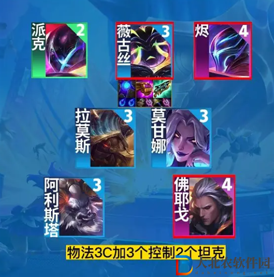 金鏟鏟之戰S8.5至高天薇古絲陣容怎么玩