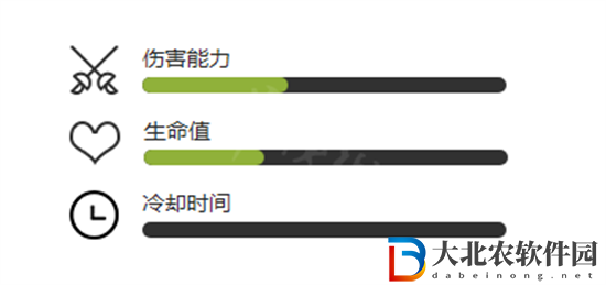 植物大戰(zhàn)僵尸2法老僵尸厲害嗎
