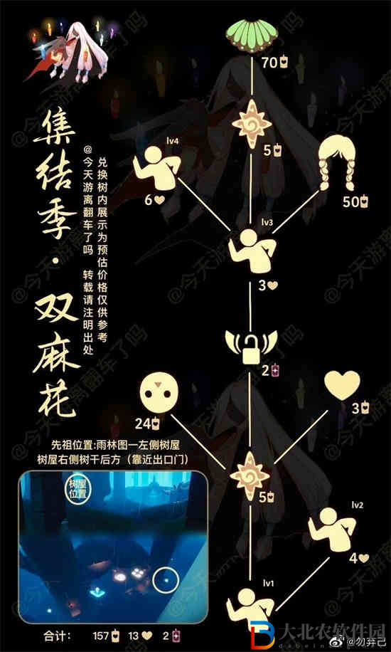 光遇4.29復(fù)刻先祖是誰