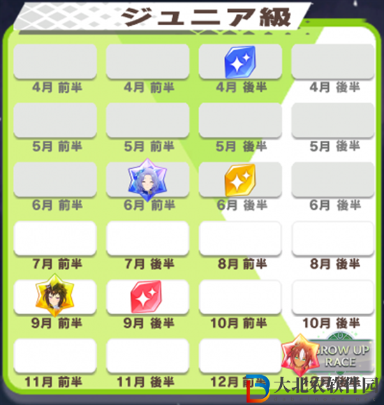 賽馬娘大師杯碎片怎么規劃