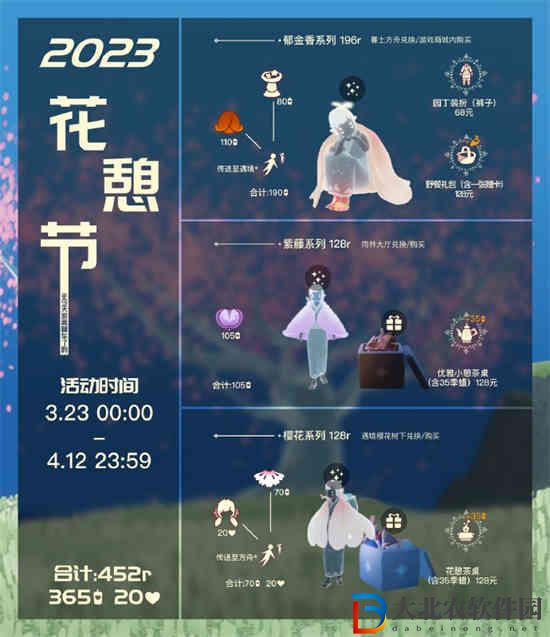 光遇花憩節需要多少蠟燭