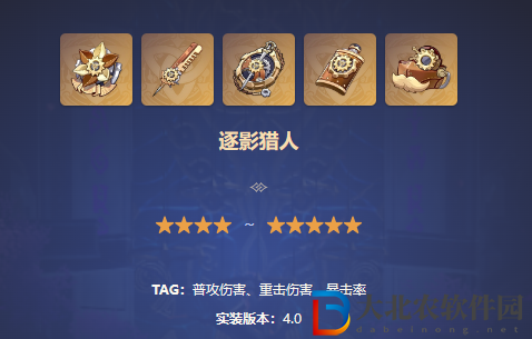 原神迪盧克圣遺物搭配推薦2024