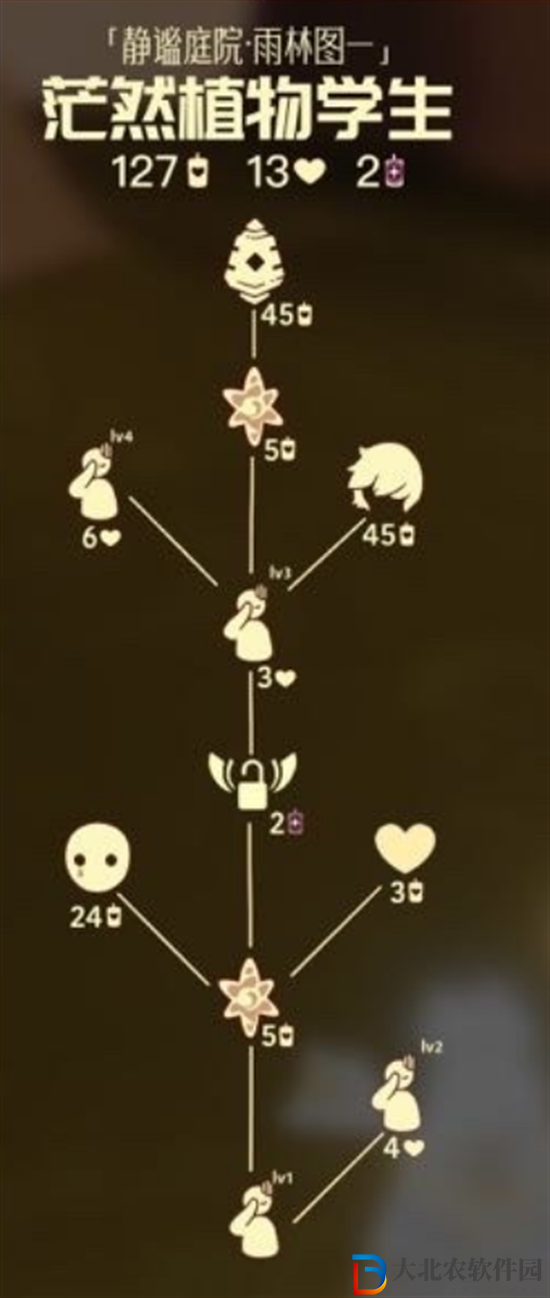 光遇茫然植物學(xué)生兌換物品有什么
