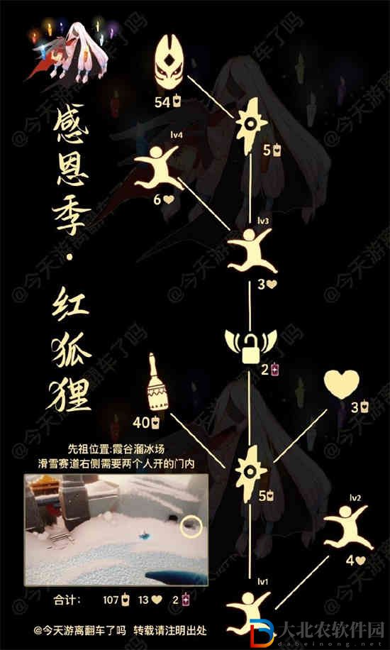 光遇跳躍舞者在哪