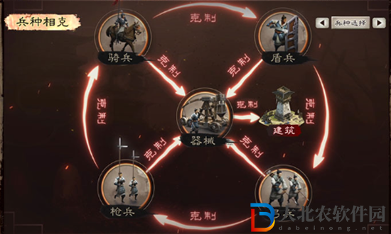 三國志戰略版單核淵騎強度如何