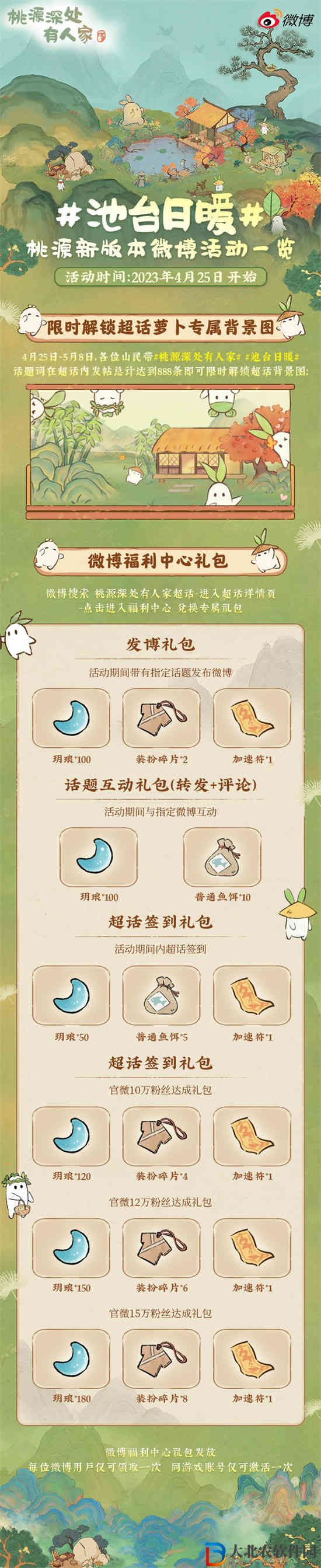桃源深處有人家超話背景限時解鎖活動是什么