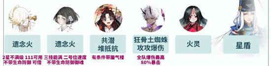 陰陽師4月神秘圖案怎么畫2023