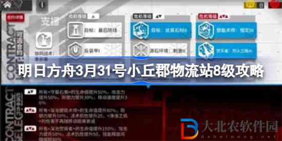 明日方舟3月31號小丘郡物流站8級該怎么打
