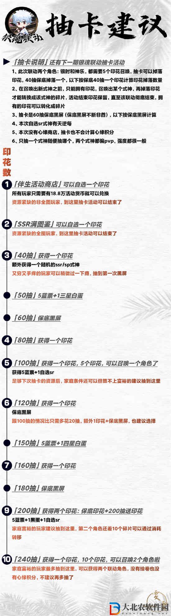 陰陽(yáng)師銀時(shí)聯(lián)動(dòng)第一期抽嗎