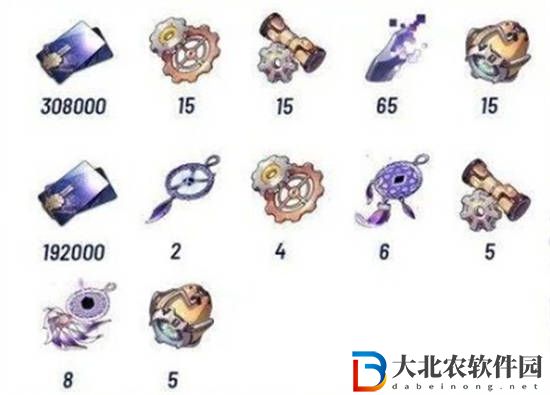崩壞星穹鐵道銀狼行跡需要哪些材料