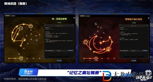 dnf霧神新副本獎勵是什么