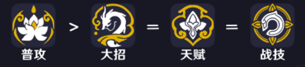 崩壞星穹鐵道丹恒飲月遺器推薦
