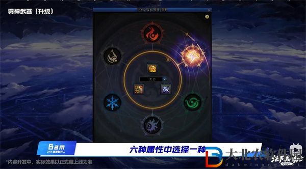 dnf霧神新副本獎勵是什么