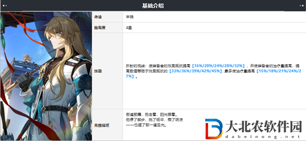 崩壞星穹鐵道玲可突破材料大全2024