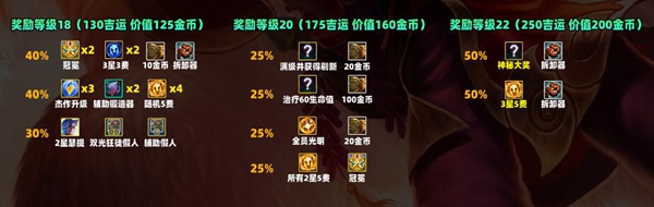 云頂之弈s11吉星獎勵一覽