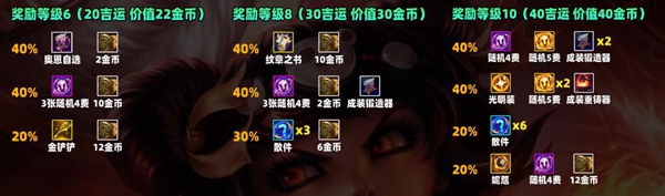 云頂之弈s11吉星獎勵一覽