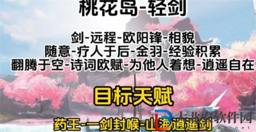 射雕心法選擇介紹