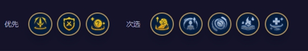 云頂之弈s11決斗小炮陣容攻略