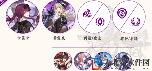 崩壞星穹鐵道希露瓦配隊推薦