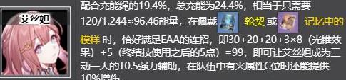 崩壞星穹鐵道常在路邊走成就怎么做