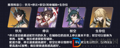 崩壞星穹鐵道飲月君配隊推薦2024