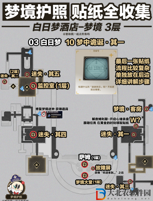 崩壞星穹鐵道夢境護照不夜之城貼紙全收集