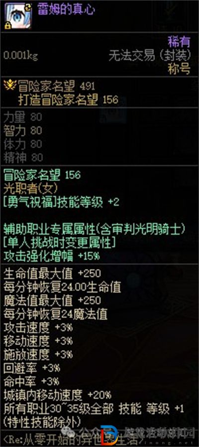 dnf2024五一3級(jí)BUFF稱號(hào)怎么選