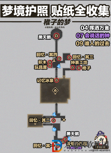 崩壞星穹鐵道夢境護照不夜之城貼紙全收集