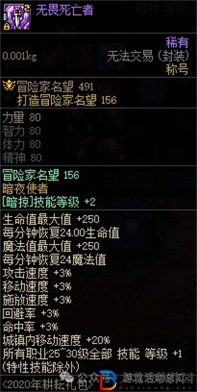 dnf2024五一3級(jí)BUFF稱號(hào)怎么選