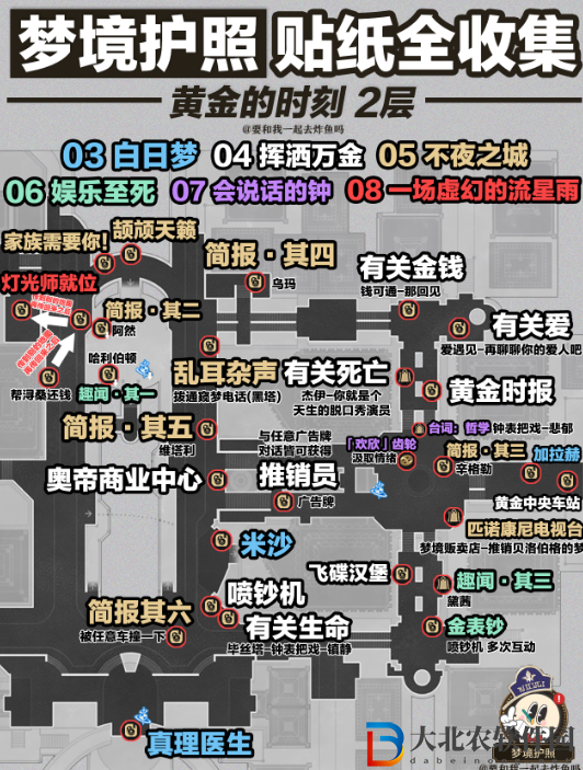 崩壞星穹鐵道夢境護照不夜之城貼紙全收集