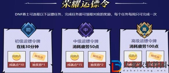 地下城與勇士心悅光環(huán)獲得方法