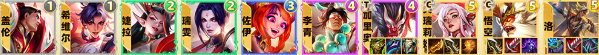 金鏟鏟之戰s11天使陣容怎么玩