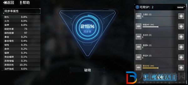 艾塔紀元同步率加點攻略