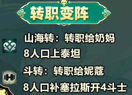 金鏟鏟之戰s11巴德陣容怎么玩