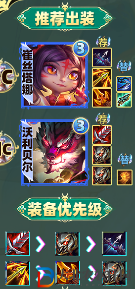 金鏟鏟之戰(zhàn)s11小炮陣容怎么玩