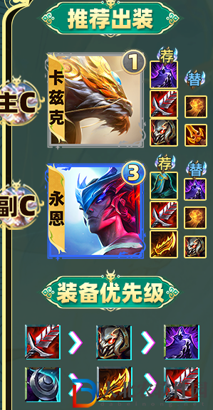 金鏟鏟之戰(zhàn)s11螳螂陣容怎么玩