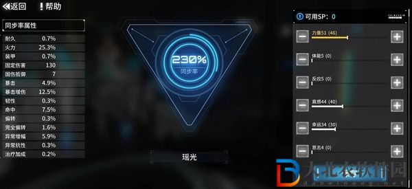 艾塔紀元同步率加點攻略