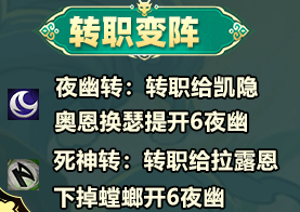 金鏟鏟之戰s11永恩陣容怎么玩
