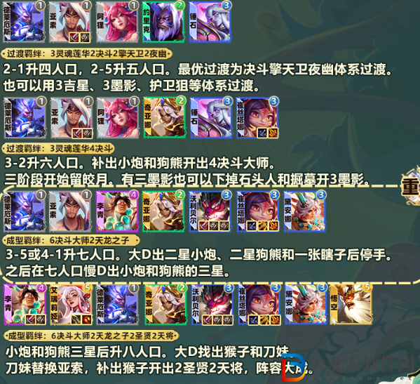 金鏟鏟之戰(zhàn)s11小炮陣容怎么玩