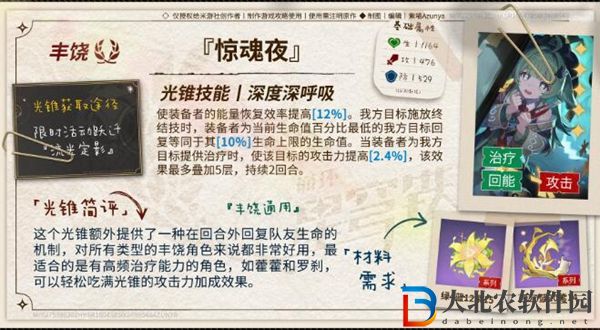 崩壞星穹鐵道加拉赫光錐推薦