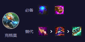 金鏟鏟之戰(zhàn)s11大嘴陣容怎么玩